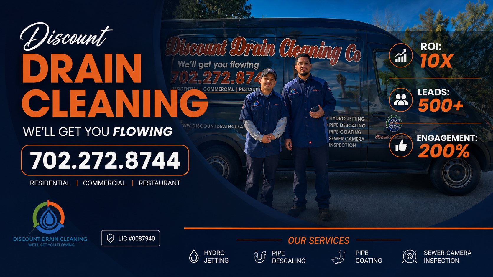 Discount Drain Cleaning social media content showcase